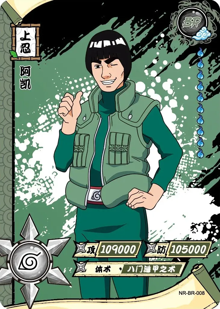 Might Guy — BR #008, Badge